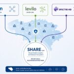 Nieuwe vzw SHARE moet Belgische gezondheidszorg versterken via slim en veilig datagebruik.