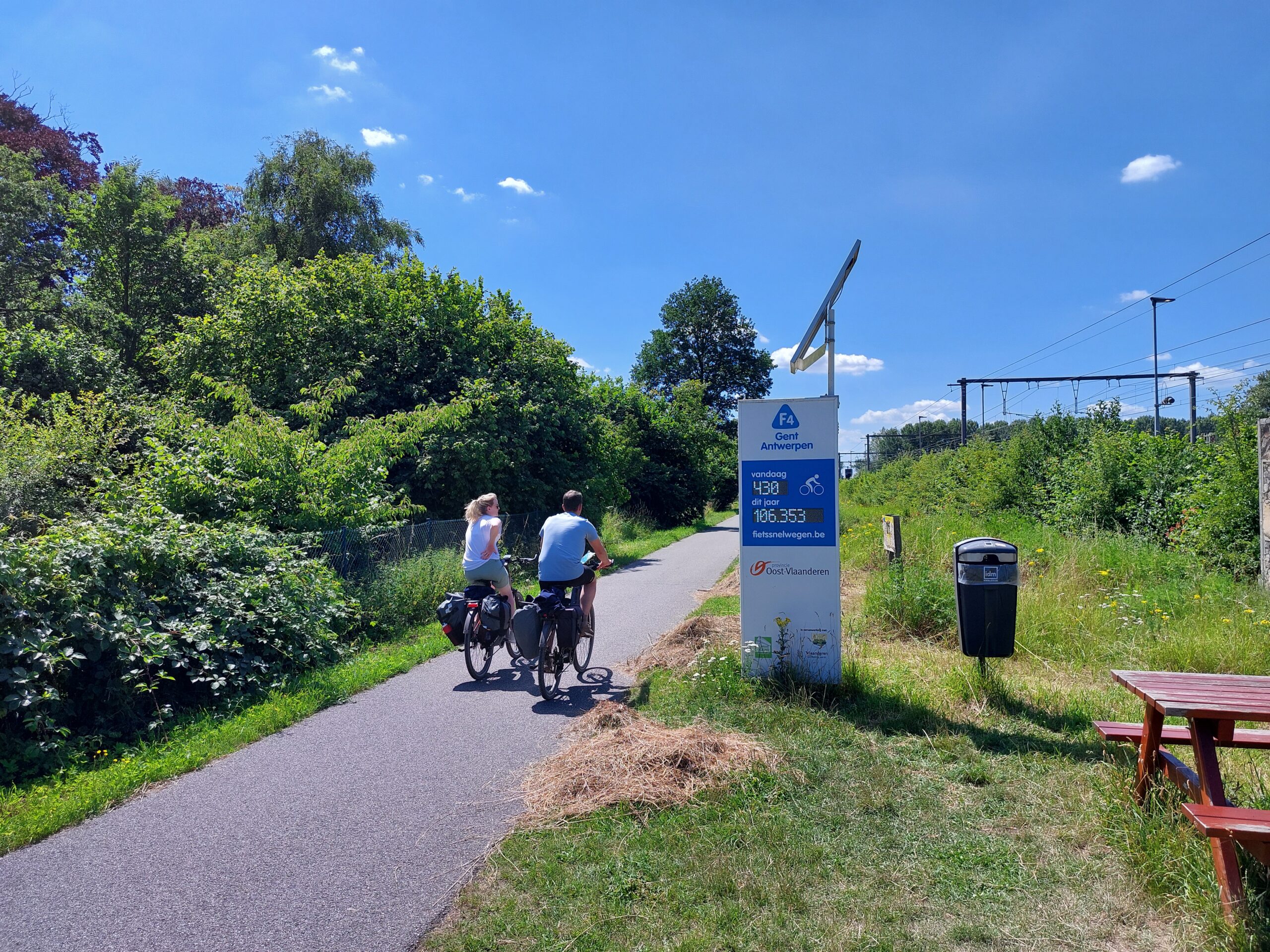 Het aantal gebruikers fietssnelwegen in Oost-Vlaanderen blijft hoog.